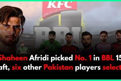 Shaheen Afridi picked No. 1 in BBL 15 draft, six other Pakistan players selected